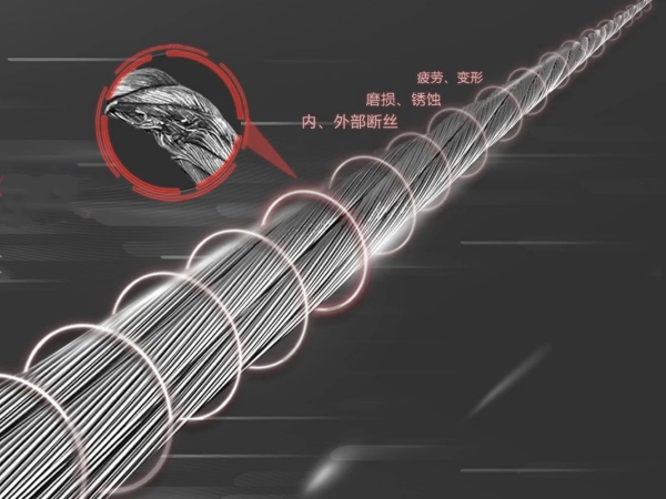 AI員工上崗，鋼絲繩檢測“一鍵搞定”！