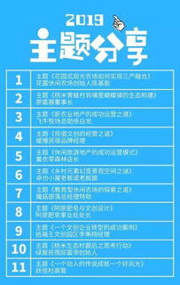 速看！2019國家現代農業產業園、田園綜合體及其他補貼與旅游開發項目策劃全解析