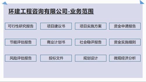 重慶甲級資質(zhì)公司代寫旅游開發(fā)項目可行性報告的優(yōu)勢與價值