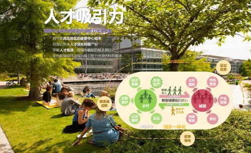 2016 AECOM景觀規(guī)劃與城市設(shè)計 旅游開發(fā)項目策劃新案例解析