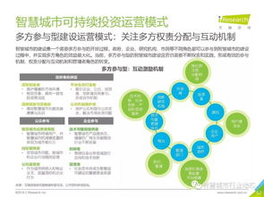 智慧城市浪潮下的旅游開發(fā)新機(jī)遇——解讀《2019中國智慧城市發(fā)展報(bào)告》