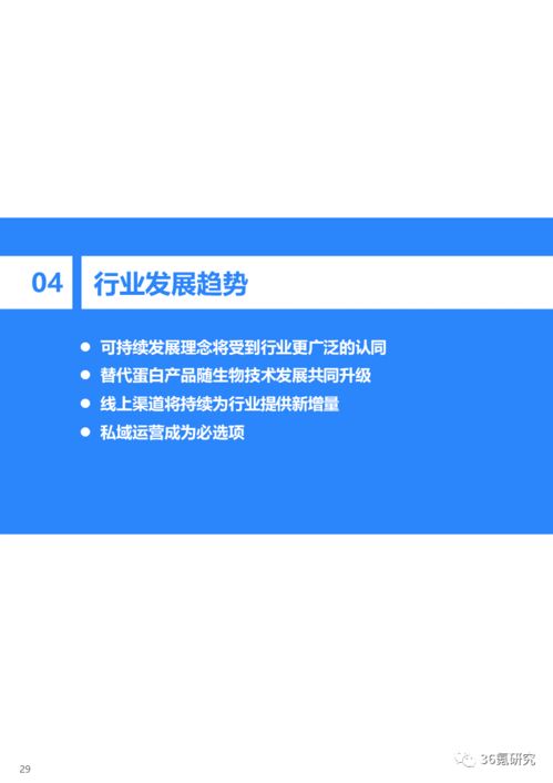 2021年中國新銳品牌發(fā)展研究報(bào)告 食品飲料行業(yè)的創(chuàng)新路徑與旅游開發(fā)新機(jī)遇